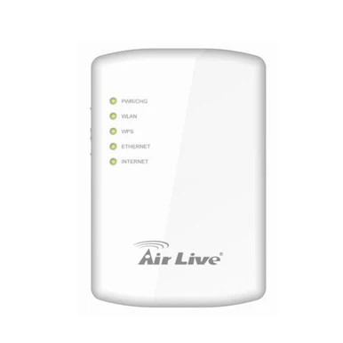 Scheda sim router mobile - scheda,